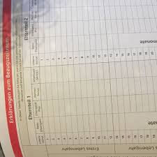 Wieviel elterngeld bekomme ich bei zwillingen und weiteren mehrlingen? Basiselterngeld Elterngeld Plus Oder Partnerbonus Antrag