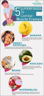 Maybe you would like to learn more about one of these? 5 Amazing Foods To Cure Muscle Cramps Infographic