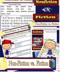 Fiction Vs Nonfiction Text Pdf What Is Non Fiction What Is Fiction Nonfiction Texts What Is Fiction Nonfiction