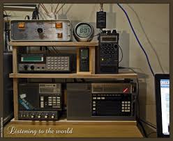 Image result for RadioShack / Realistic Pro-2000