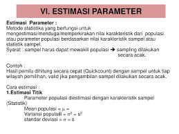 We did not find results for: Vi Estimasi Parameter Estimasi Parameter Metode Statistika Yang Berfungsi Untuk Mengestimasi Menduga Memperkirakan Nilai Karakteristik Dari Populasi Ppt Download