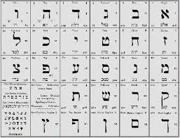 Hebrew Pyramid Numerology Pdf Hebrew Numerology Pdf