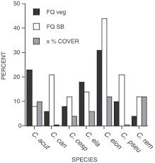 Image result for Lipocarpha atra