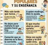 ✴ 10 Refranes Populares y su Enseñanza