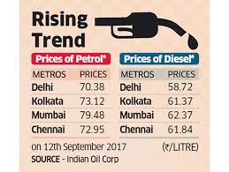 Petrol Price Petrol At Rs 79 Litre In Mumbai Highest Since