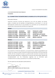 Clasificación de la eliminatorias mundial sudamérica 2022 qatar. Estos Son Los Horarios De Las Fechas 1 Y 2 De Eliminatorias Sudamericanas Al Mundial Qatar 2022 Korraleja Co