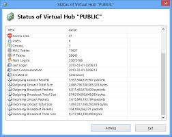 Image result for softether vpn server GUI