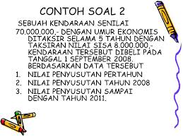 Aktiva ini berupa hak istimewa yang dimiliki suatu perusahaan dengan nilai tertentu, tetapi tidak memiliki bentuk fisik. Akuntansi Aktiva Tetap Ppt Download