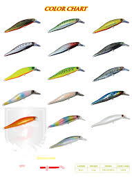 Diablo Minnow 80s Sinking Minnow Lure Senses Johor Bahru