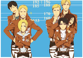 Check out the above illustration on siya ho's pixiv account, and consider giving her a follow. Levi From Aot Height Novocom Top