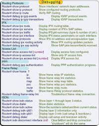 Repetidor Wifi Wifi Repeater Ccna Ccna Study Guides Cisco Ccna