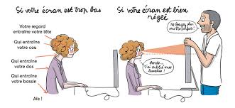 Généralement, la musculation du cou se fait déjà en partie grâce aux autres exercices, mais une sollicitation spécifique supplémentaire peut avoir des avantages. Techniques Et Exercices Pour Detendre Les Trapezes Marie Claire
