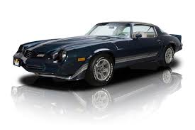 Image result for Dark Blue 1980 Challenger