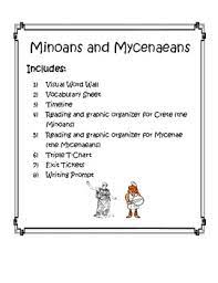 The minoans were an advanced civilization that constructed a large navy. Minoans Worksheets Teaching Resources Teachers Pay Teachers