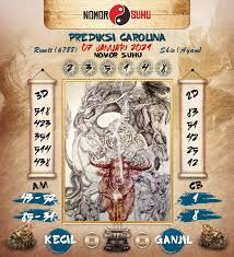 Pin On Prediksi Carolina
