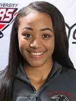 2017 Softball Roster