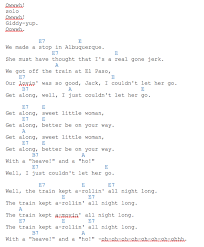 How To Play Rockabilly Guitar 7 Easy Songs For Beginners Rockabilly Guitar Guitar Chords For Songs Guitar Lessons