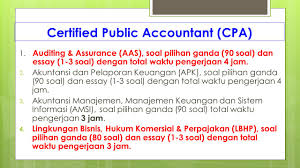 Percakapan bahasa inggris 2 orang. Auditing 1 I Nyoman Darmayasa Politeknik Negeri Bali Ppt Download