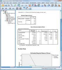 Factorial Anova In Spss Anova Study Skills Statistics