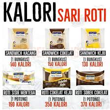 Kalori cetveli ile yiyeceklerin kalori listesi değerlerini bularak diyetinizin kalori hesaplama sonuçlarını öğrenebilirsiniz. Instalasi Gizi Rs Bhayangkara Polda Bengkulu Photos Facebook