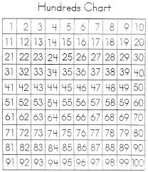 52 Valid Free Printable Number Chart 100 200