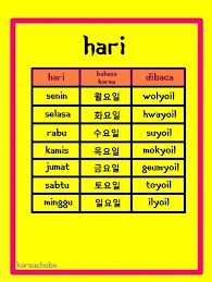 Dalam bahasa korea terdapat beberapa cara untuk mengucapkannya. Yuk Mengenal Hari Dalam Bahasa Korea Kumparan Com