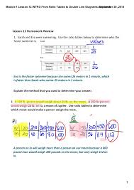 Proportions notes hw key answer : Module 1 Lesson 12 Notes