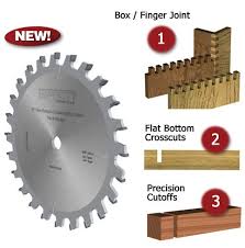 Infinity Table Saw Blades Saw Blade Circular Saw Blades