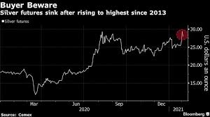 Reddit day trader plays sour as GameStop, silver, AMC plunge
