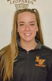 2022 Women's Water Polo Roster