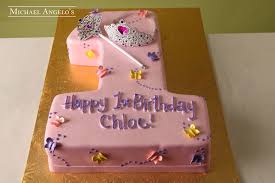 Princess Number Cake 36milestones Number Cakes Number Birthday Cakes 1st Birthday Cakes