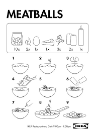 Ikea Meatballs Manual Design Graphic Design Posters Illustration Design