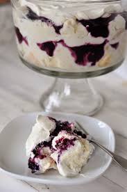 Hunting the most exciting approaches in the internet? 20 Easy Angel Food Cake Recipes Homemade Angel Food Cake Delish Com