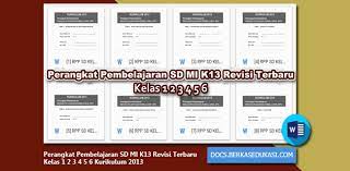 Rpp dijabarkan dari silabus untuk mengarahkan kegiatan belajar peserta didik dalam upaya mencapai kd. Perangkat Pembelajaran Sd Mi K13 Revisi 2019 2020 Kelas 1 2 3 4 5 6 Dokumen Berkas Edukasi