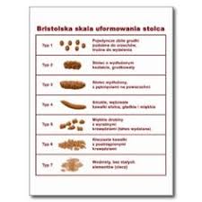 16 Best Bristol Stool Chart Images Stool Chart Stool