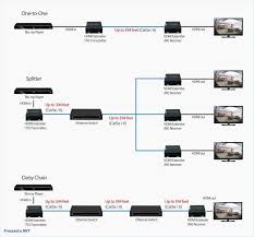 Related searches for wiring diagram vga hdmi Hdmi To Vga Wiring Diagram Hdmi Vga Diagram