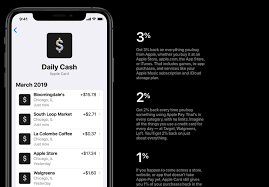 Does applying for apple card hurt credit. Everything You Need To Know About How To Apply For And Use The Apple Card Appleinsider