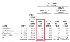 心としたクリニックの運営を行っている企業です。 海外通信事業 販売高：1,146,786千円（前年同期比 151.0％） フィリピンを主たる事業地域として. Ryozmkh6qbh M