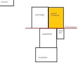 Generell muss in nrw aber für den bau von garagen und carports eine entsprechende. Nrw Grenzbebauung Mit Garage Bei Ebenfalls Bebauter Nachbargrenze