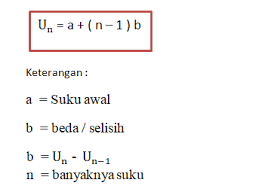 Maybe you would like to learn more about one of these? Hitung Barisan Deret Aritmatika Dan Geometri Rumusq
