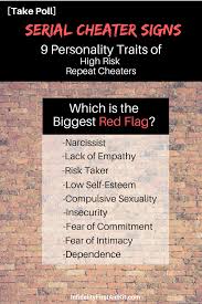 Mistake Wrong Place At Wrong Time Or A Cheating Personality Traits Do Some People Have Deep Seeded Issues That Mak Cheaters Cheater Quotes Fear Of Commitment