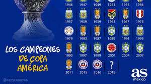 Copa america 2021 is scheduled to play from 13th june to 10th july across 8 cities and argentina to meet chile in the opening game at estadio monumental in buenos aires. Tabla De Campeones Copa America