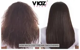 Image result for how much is a smoothing treatment