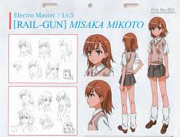 Misaka Mikoto A Certain Scientific Railgun Anime Characters A Certain Magical Index