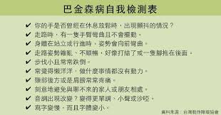 这可以让开发者使用 apple watch 智能手表内置的感应器监测用户颤抖和震颤的行为，这些一般在患上帕金森氏症和运动障碍症后期常见的症状。 帕金森氏症患者一般一年会覆诊数次，让专业的医护人员评估他们的治疗情况。 é¡«æŠ– åƒµç¡¬ å'†æ»¯ ç•™æ„å¸•é‡'æ£®æ°ç—…å¾µå…† ç…§è­·ç·šä¸Š