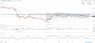 Check spelling or type a new query. Hral8xikqvwzom