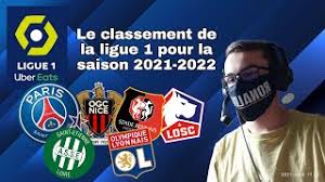 We did not find results for: Je Pronostique Le Classement De La Ligue 1 Youtube