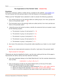 Maybe you would like to learn more about one of these? The Organization Of The Periodic Table Answer Key Directions