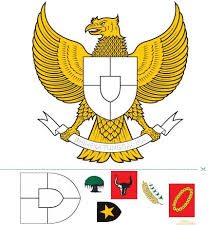 Pertama menjadi latar belakang perisai ruang yang bergambar pohon beringin dan padi dan kapas. Gambar Lambang Burung Garuda Hitam Putih
