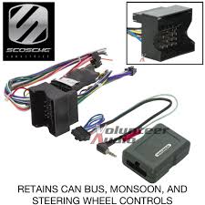 Wiring harness vw jetta in 2020 vw jetta vw passat diagram. 2014 Vw Jetta Wire Harness Wiring Diagram Replace Dark Display Dark Display Miramontiseo It